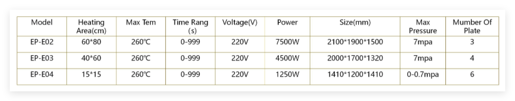Four-Station Heat Press Machine data