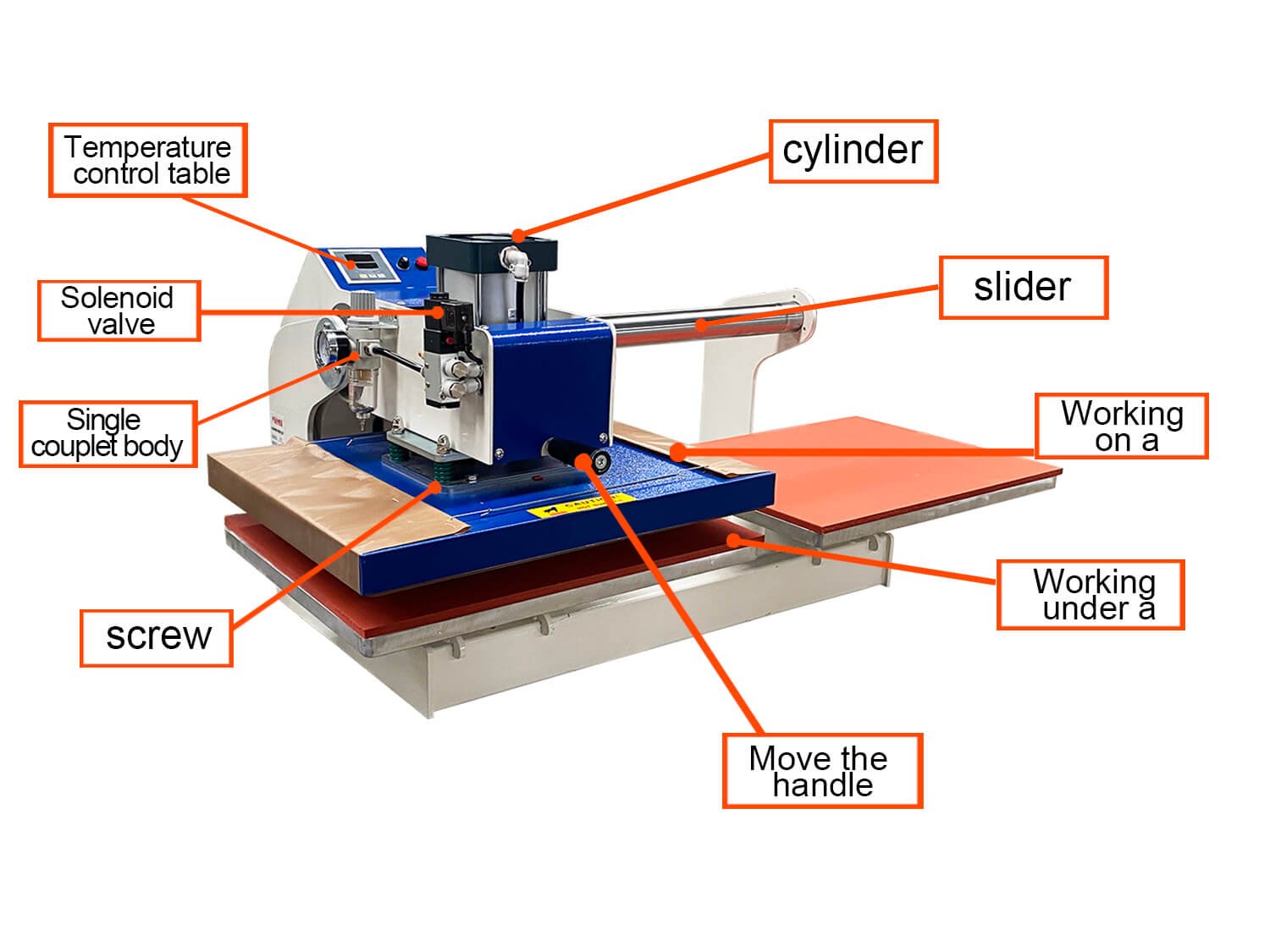 Four-Station Heat Press Machine